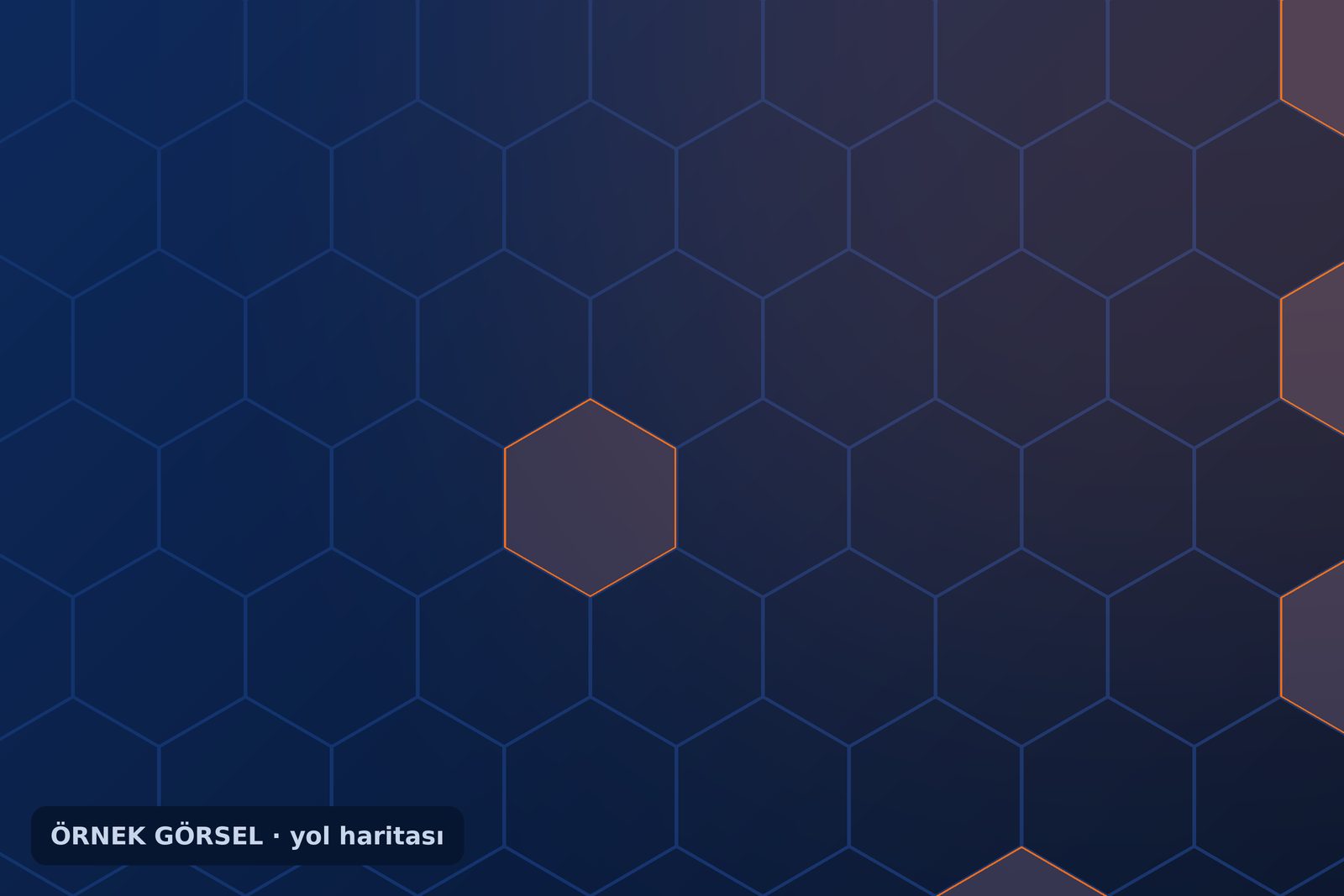 Gelecek planları